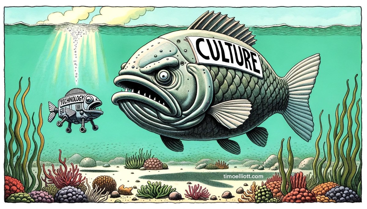 Prioritizing People in AI for Optimal Innovation